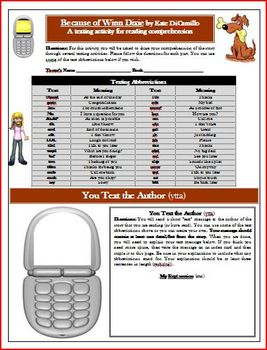 Preview of Because of Winn Dixie Text Messaging Reading Comprehension Activity