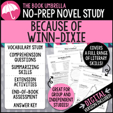 Because of Winn-Dixie Novel Study - Distance Learning - Go