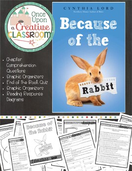 Preview of Because of the Rabbit by Cynthia Lord Literature Unit