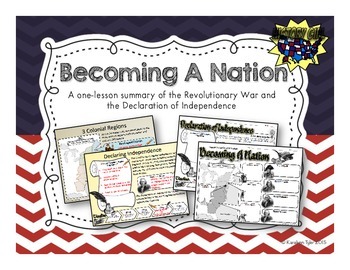 Preview of Becoming A Nation Info-Graphic & PowerPoint