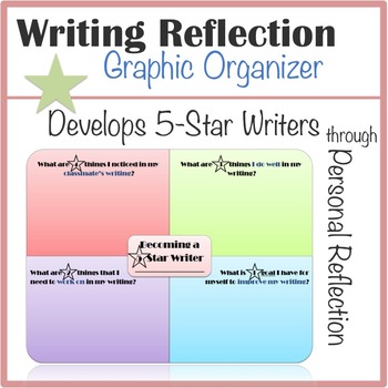 graphic organizer reflective essay