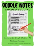 Bedding Doodle Notes& Anchor Chart Poster (Earth Science)