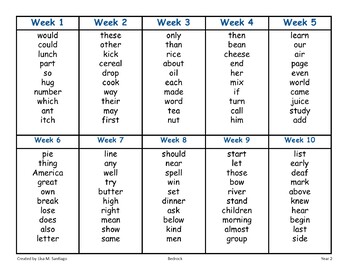 Preview of Bedrock Year 2 Vocabulary List