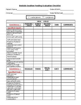 SPEECH/DYSPHAGIA Bedside Feeding Evaluation Checklist | TPT