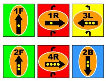 Preview of Bee-Bot: Color Coded Direction Cards