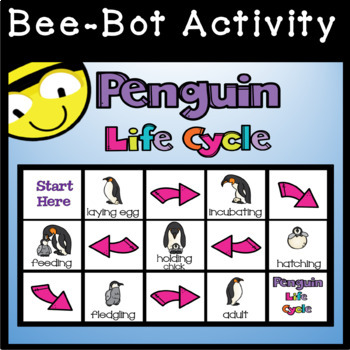 Preview of Bee Bot Penguin Life Cycle Activity