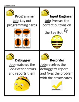 Bee-Bot Command Cards