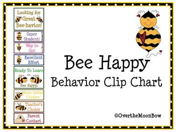 Preview of Bee Happy Behavior Clip Chart
