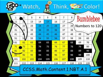 Preview of Bee Hundreds Chart to 120 - Watch, Think, Color Mystery Pictures