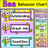 Bee Theme Behavior Chart - Editable Classroom Decor