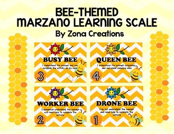 Preview of Bee Themed Marzano Learning Scale Rubric