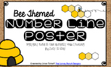 Bee Themed Number Line Posters with burlap