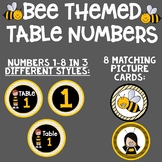 Bee Themed Table Numbers Circles Melonheadz Clip Art