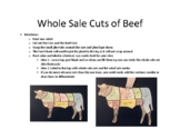 Beef Cuts Foldable