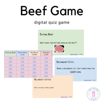 Preview of Beef Meat Review Digital Quiz Game - For Culinary ProStart And FCS Class