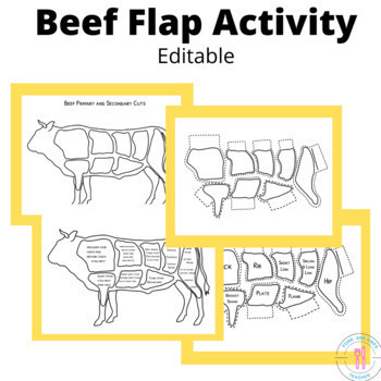Preview of Beef Meat Table Puzzle Activity Primary And Secondary Cuts Editable Laminate FCS