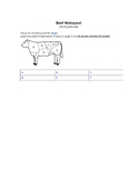 Beef Webquest