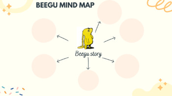 Preview of Beegu mind map
