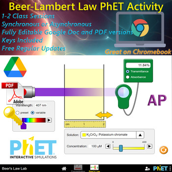 Preview of Beer-Lambert, Beer's Law PhET simulation chemistry lab activity (Key Included)