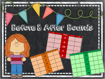 Preview of Before & After (Editable)