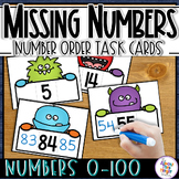 Missing Numbers to 100 - Fill in the Missing Numbers - Tas