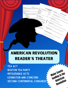 Preview of Before the American Revolution: Reader's Theater Script, Skit, Play