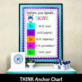 Before you speak THINK Anchor Chart Poster