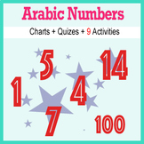 Beginner Arabic: Numbers - ☆no prep☆ printables, quizes, a