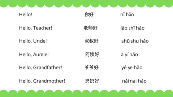 I have a presentation tomorrow for basic Mandarin. Is this okay? 😭 Please  help me. Da