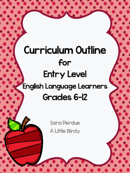 Preview of Beginner English Language Learners Curriculum Outline for Grades 6-12