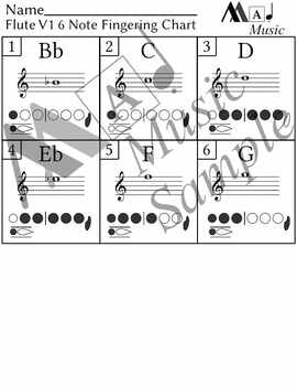 Flute Fingering Chart and Flashcards - StepWise Publications