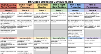 Preview of Beginner Orchestra Year-Long Curriculum Map