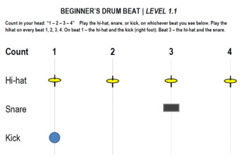 Preview of Beginner's Drum Beat Poster Sign Level 1