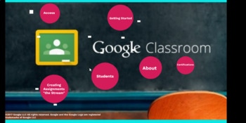 Preview of Beginner's Guide to Google Classroom