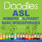 Beginning ASL Signs ABC Simple ASL Signs Numbers Words Phr