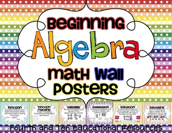 Preview of Beginning Algebra Math Wall Posters