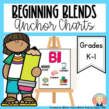 Blends Chart For Kindergarten