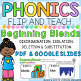 Beginning Blends FLIP and TEACH  Booklet I Google Slides