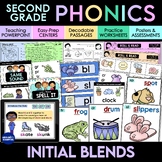 2nd Grade Phonics R, L, S Blends | Minilessons, Centers, P