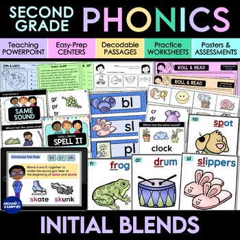 2nd Grade Phonics R, L, S Blends 