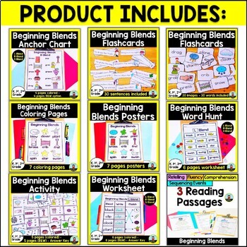 Beginning Blends Worksheets and Activities MEGA BUNDLE by The Joy in ...