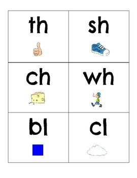 ELA Flashcards. Spelling Digraphs Flashcards Speech Articulation 103 laminated Letter Combination 