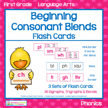 Speech Cards. Spelling Reading 95 Trigraph Word Flashcards ELA 