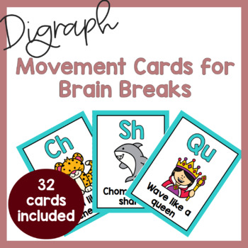 Preview of Beginning Consonant Digraphs Movement Cards Phonics Activity for Brain Breaks
