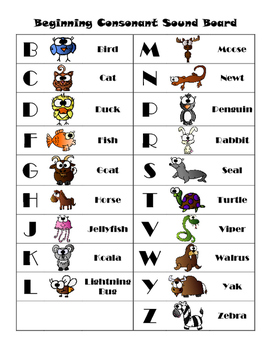 beginning consonant sound board by wrens roost tpt