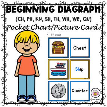 Preview of Beginning Diagraph (CH, PH, KN, SH, TH, WH, WR, QU)– Pocket Chart/Picture Card