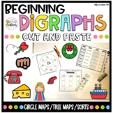 Beginning Digraphs Cut and Paste | Circle Maps, Tree Maps,