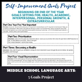 Beginning/End of the School Year Goals Project