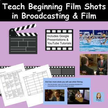 Preview of Beginning Film Shots in Broadcast Journalism & Film- Perfect 4 CTE Media Classes