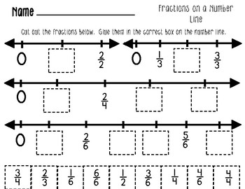 beginning fractions on a number line by lisa sadler tpt